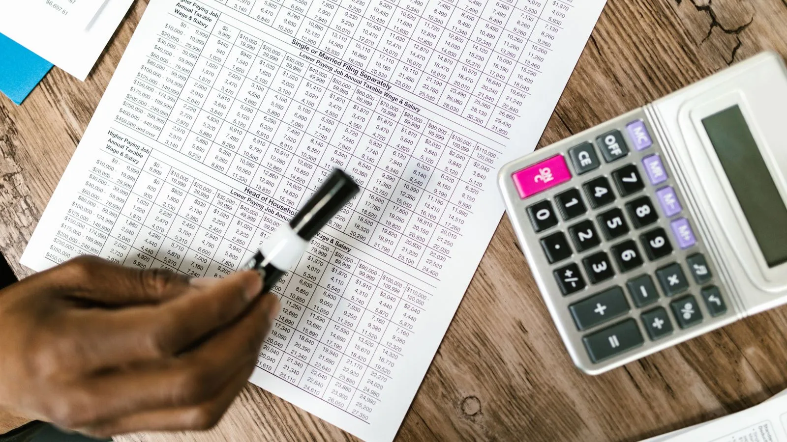 Close-up of tax documents and calculator on wooden table, highlighting financial analysis.